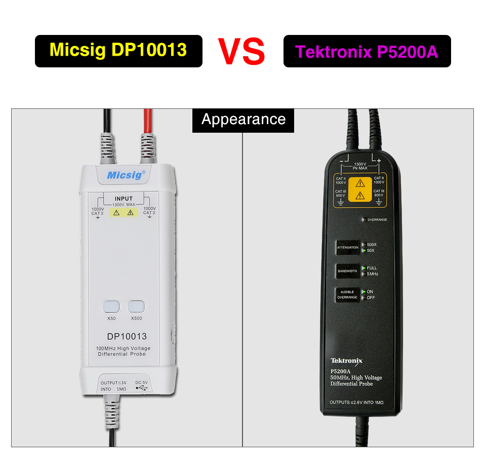 2025Micsig Oscilloscope 1300V  - High Voltage Differential Probe 100Mhz 1300V บทวิจารณ์และราคา