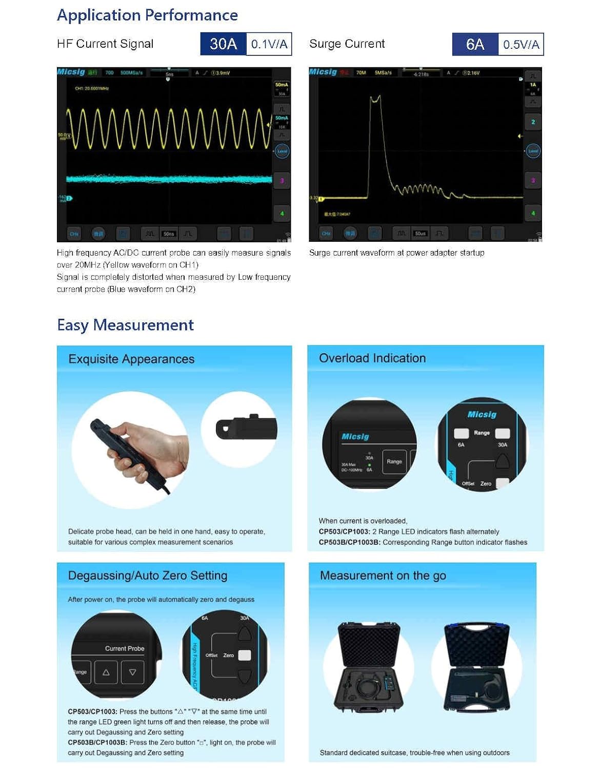ความถี่สูง AC/DC Current Probe - Current Probe Ac Dc 50Mhz Oscilloscope บทวิจารณ์และราคา