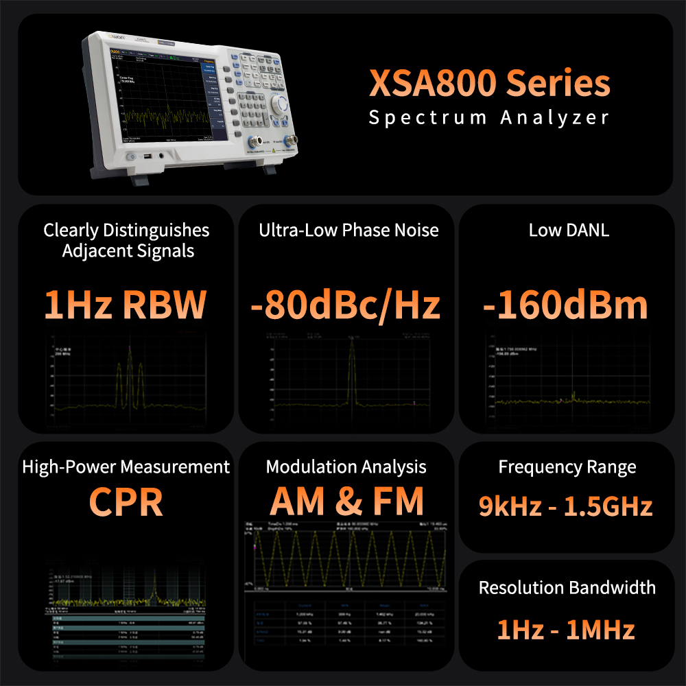 เครื่องวิเคราะห์สเปกตรัม OWON  - Spectrum Analyzer Tracking Generator 1.5Ghz บทวิจารณ์และราคา