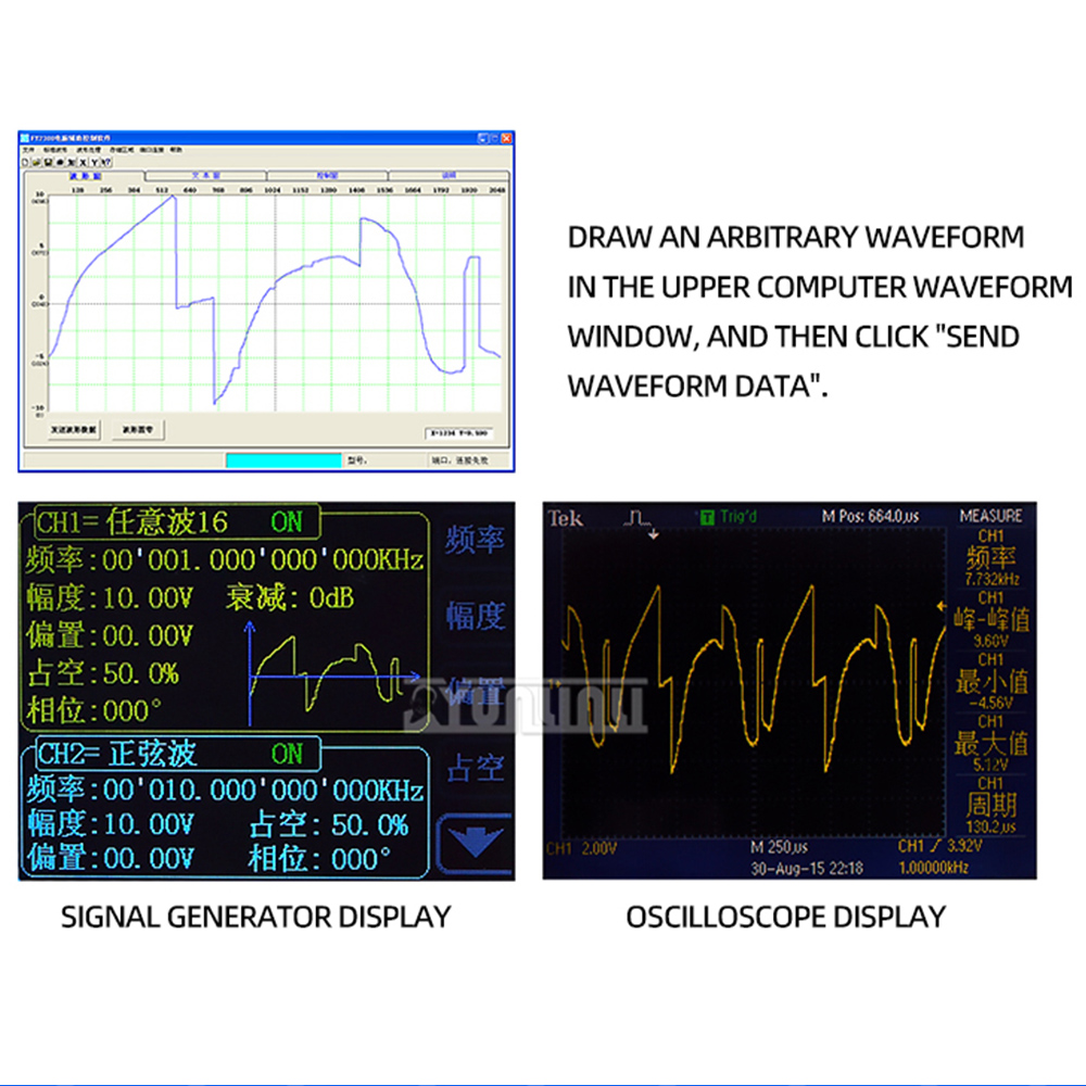 FY6300 FY2300 Dual Channel DDS - Dual Channel Arbitrary Waveform Function Generator 60Mhz บทวิจารณ์และราคา